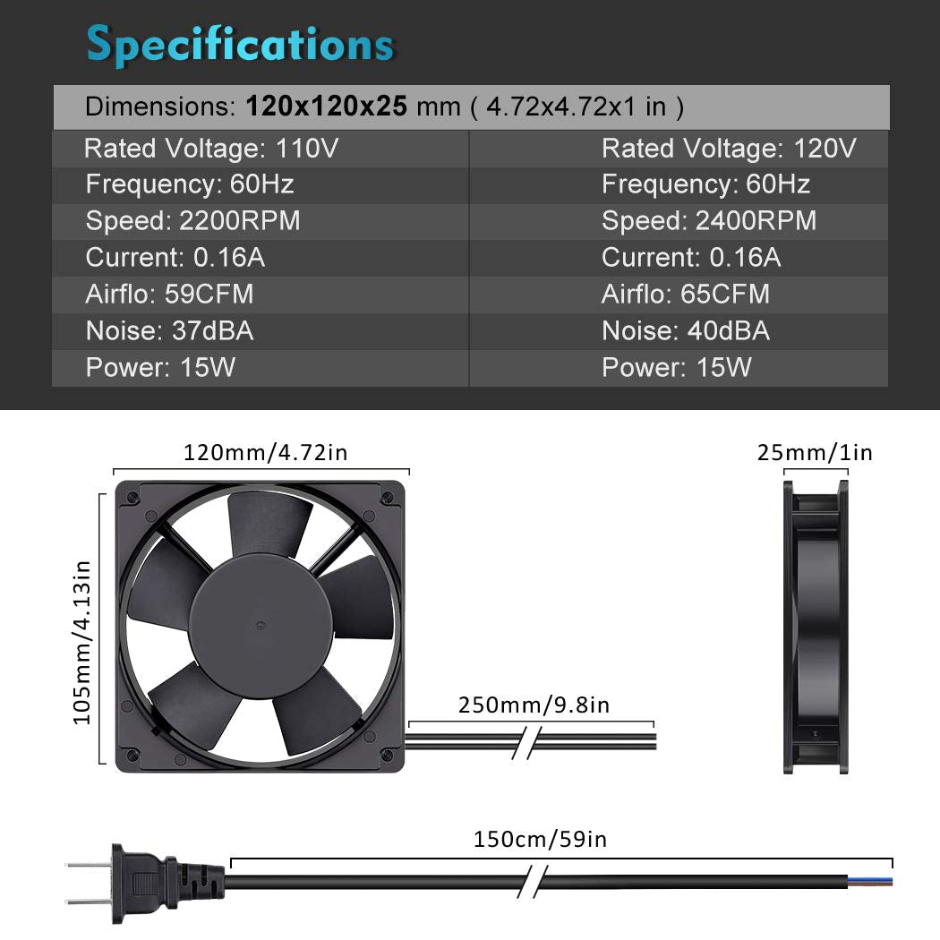 120mm AC Axial Exhaust Fan Dual Ball Z22888