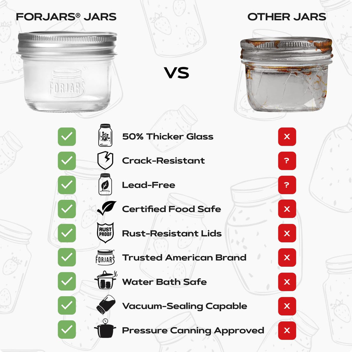 16oz Wide Mouth Glass Canning Jars 12-Pack O857067