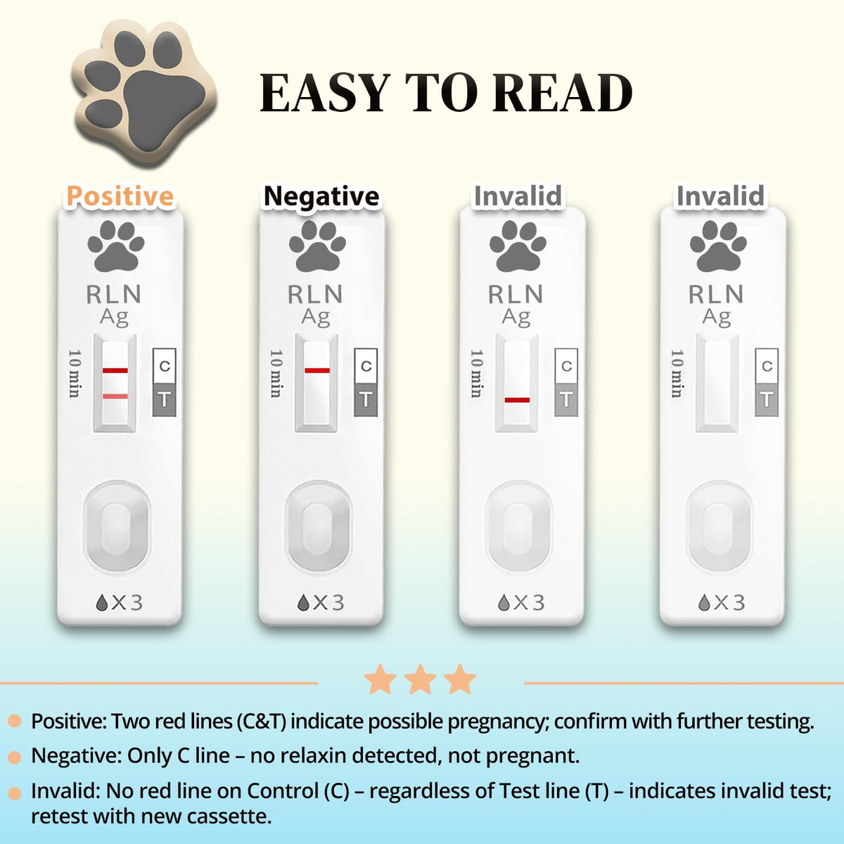 2-Pack Dog & Cat Pregnancy Test Kit U222