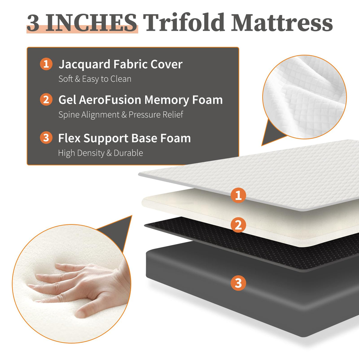 3 Inch Memory Foam Tri-fold Mattress B64290