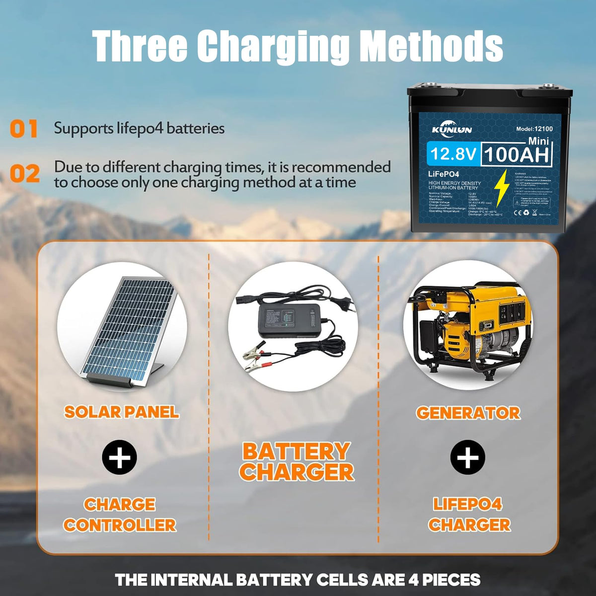 12V 100Ah LiFePO4 Battery R209745