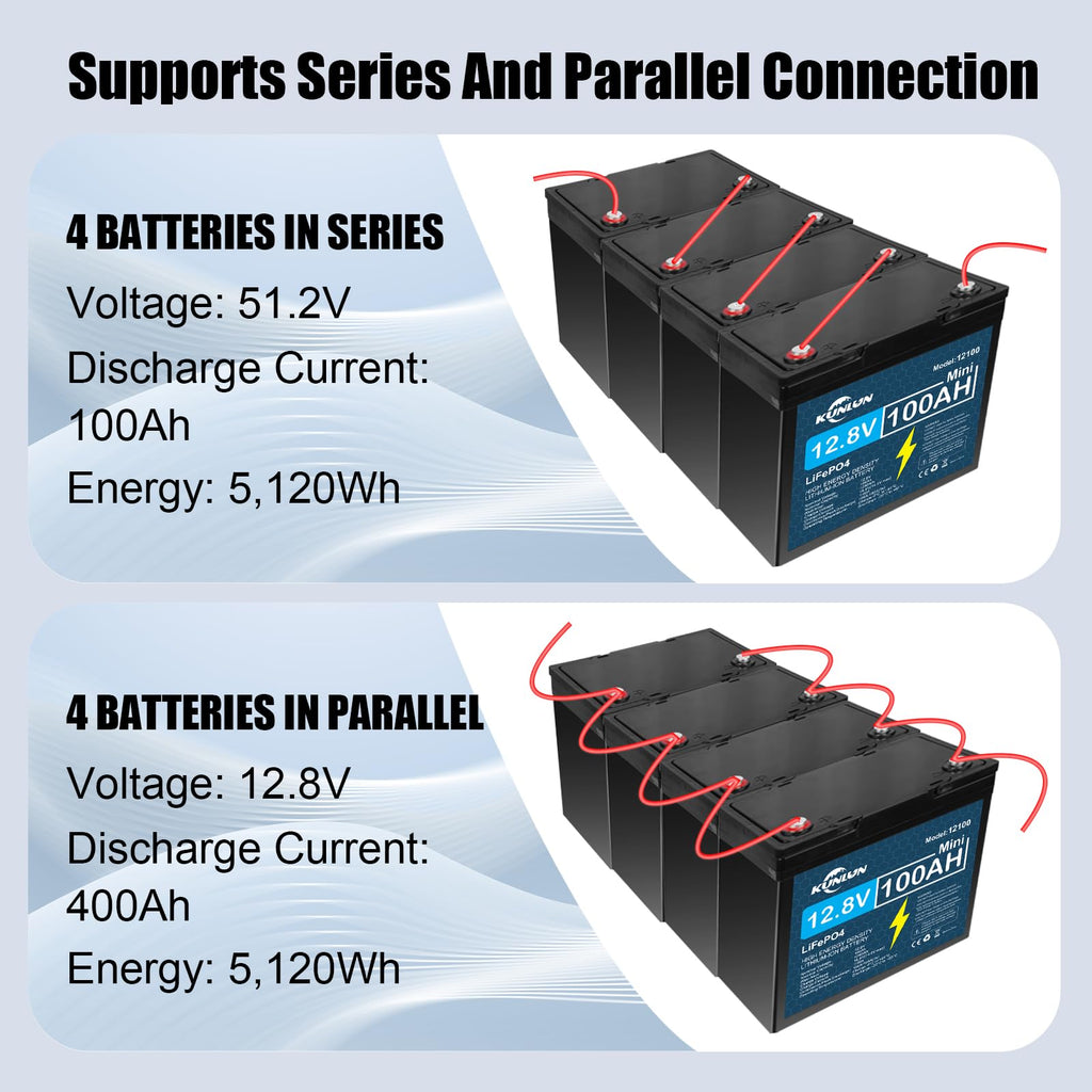 12V 100Ah LiFePO4 Battery R209745