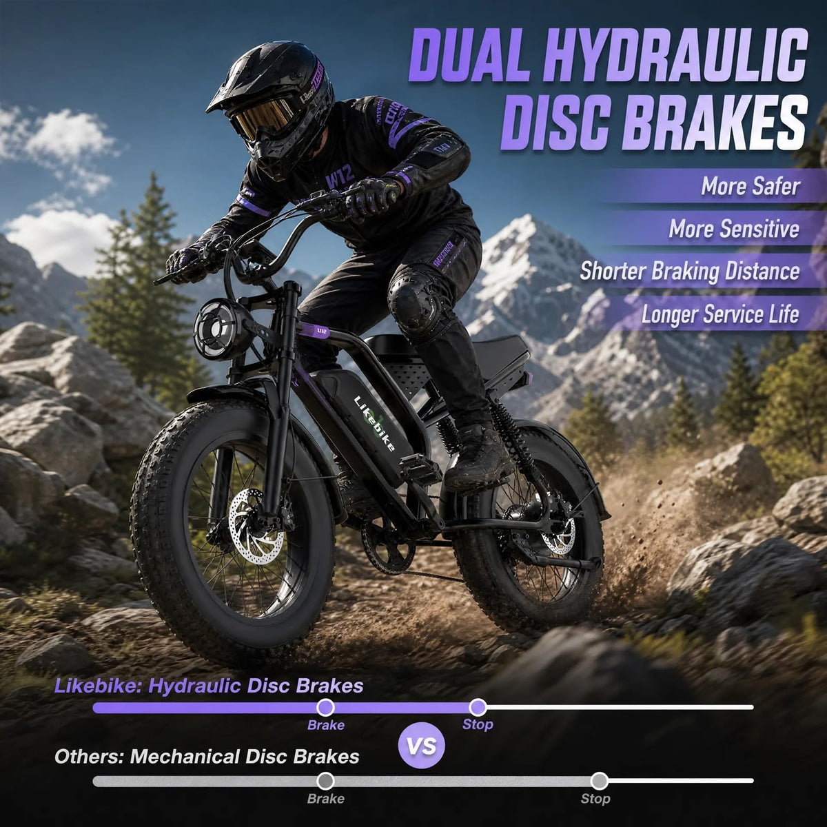 1500W 80 Miles 48V 20AH Electric Bike X3284
