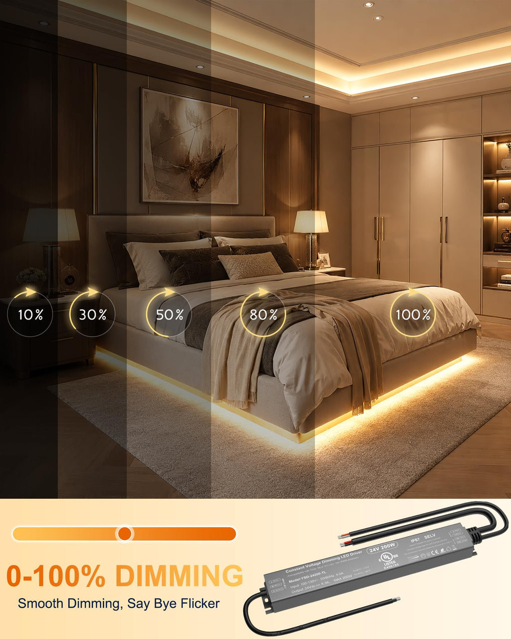 200W 24V Dimmable LED Driver N83507