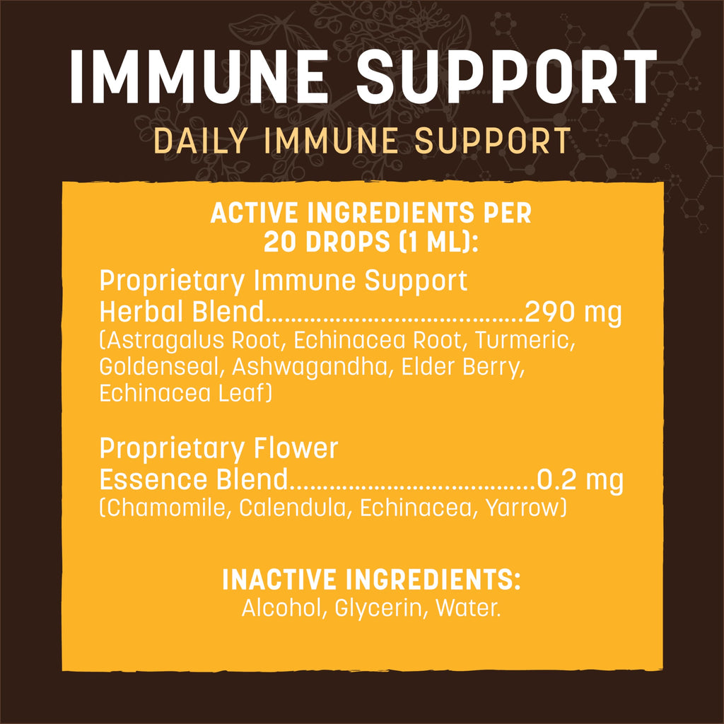 Immune Support for Dogs & Cats 2 fl oz X313