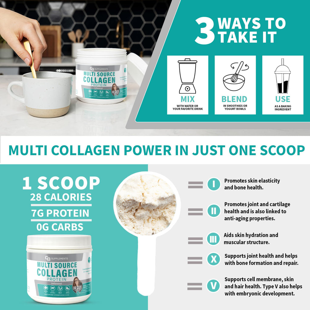 Unflavored Multi Collagen Protein Powder 58 Servings K6053