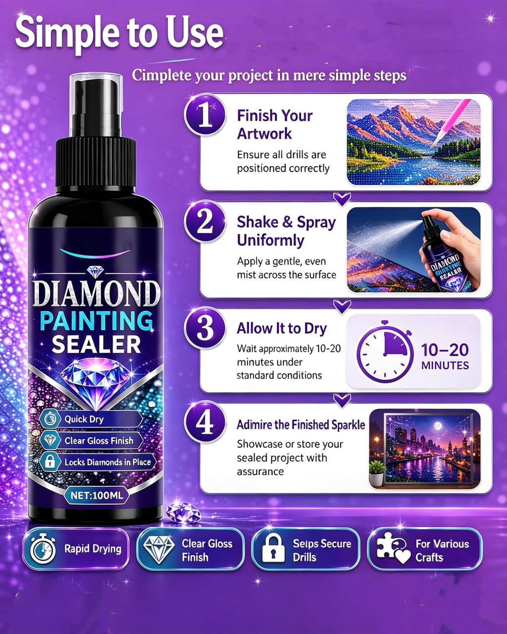 100ml Quick Dry Gloss Clear Protective Coating Sealant C926